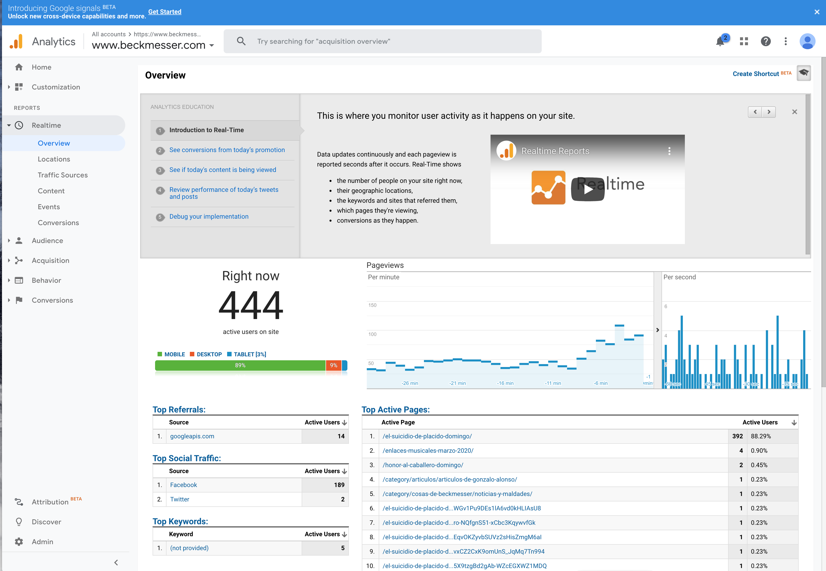 Google-Analytics-real-time-2marzo2020