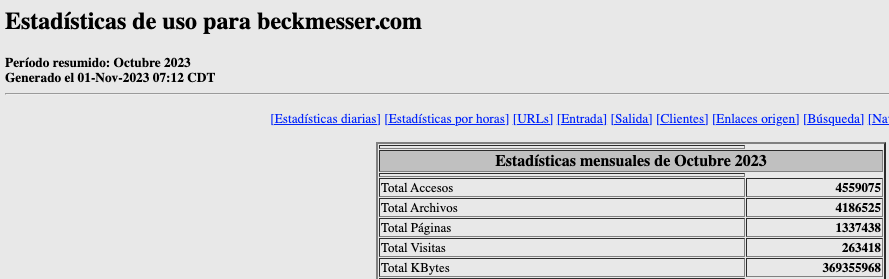 Estadisticas-beck-datos-oct-2023