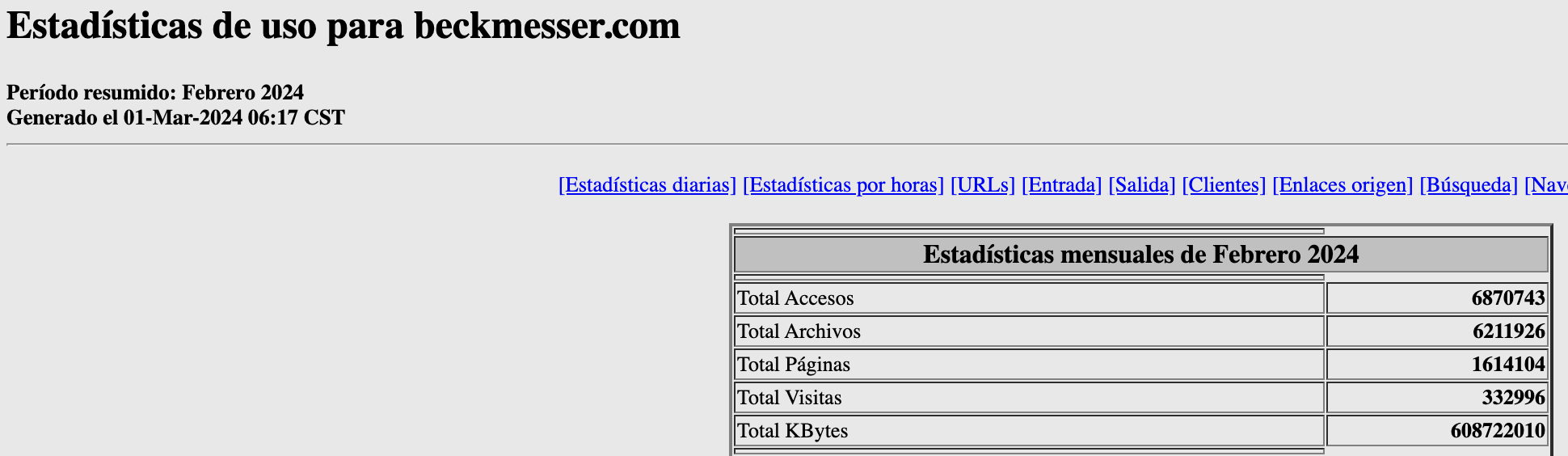 Estadisticas-beckmesser-datos-febrero-2024