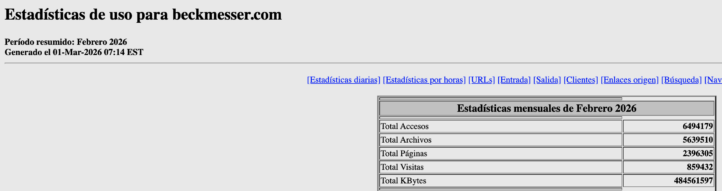 Estadisticas beckmesser datos febrero 2026