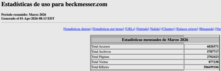 Estadisticas beckmesser datos marzo 2026
